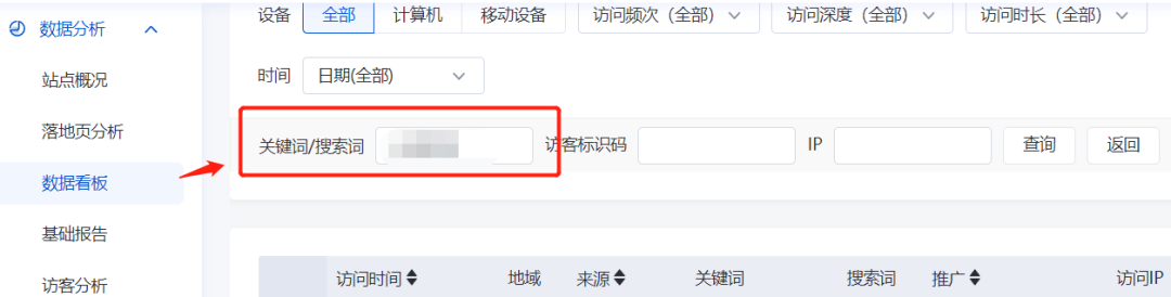 SEMer怎样控制成本,才能转化快人一步?