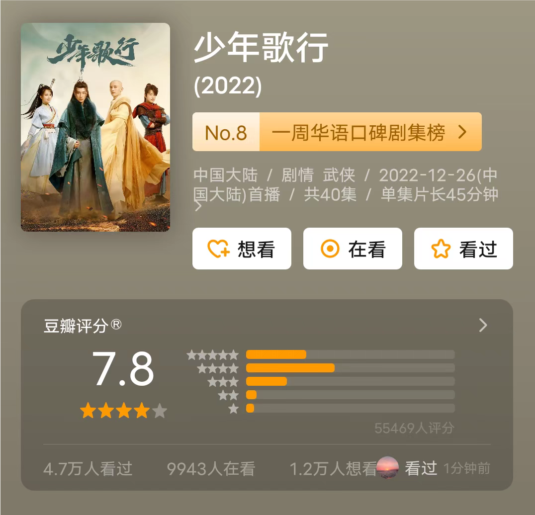 优酷《少年歌行》成爆款,国产漫改剧找准新方向?