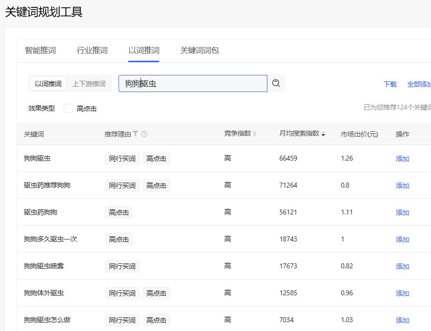 新品上市如何推广?3步让新品即爆品!