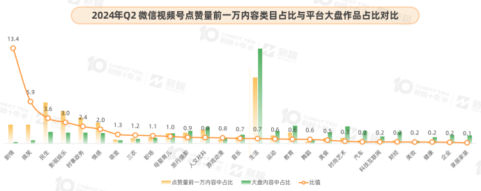 第一批转战支付宝的财经博主，已有人月入百万