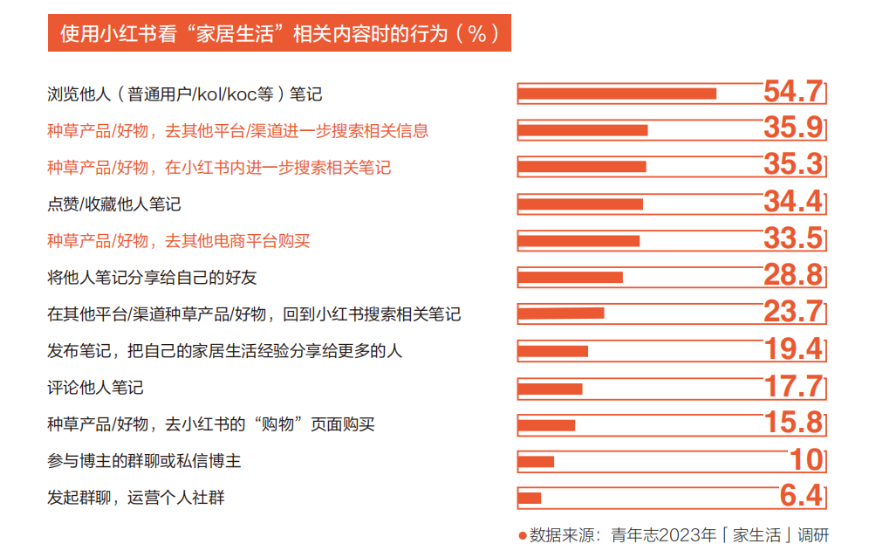 一条视频获赞580万,一场直播带货16亿,这条内容赛道要“爆”?