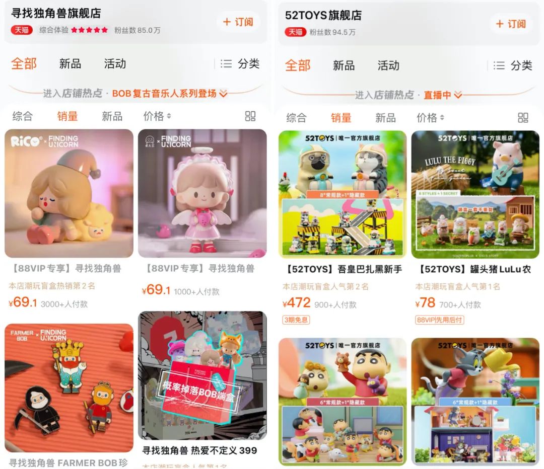 双11,潮玩、玩具、二次元周边谁在“赚大钱”?| 雷报
