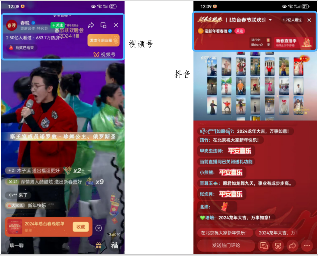 今年视频号抖音看春晚直播的，比去年多出1个亿