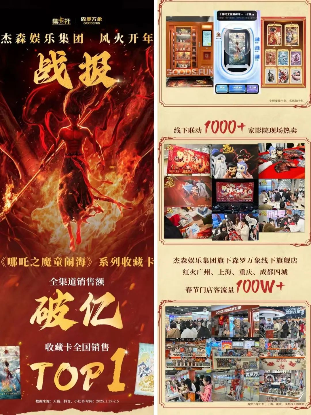 票房突破百亿,周边狂卖4亿,哪些公司是哪吒2的最大受益者?|雷报