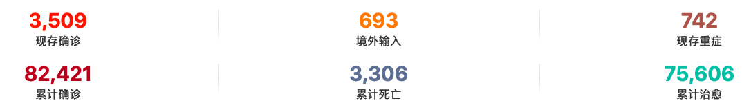 截屏2020-03-30 上午5.16.43.png