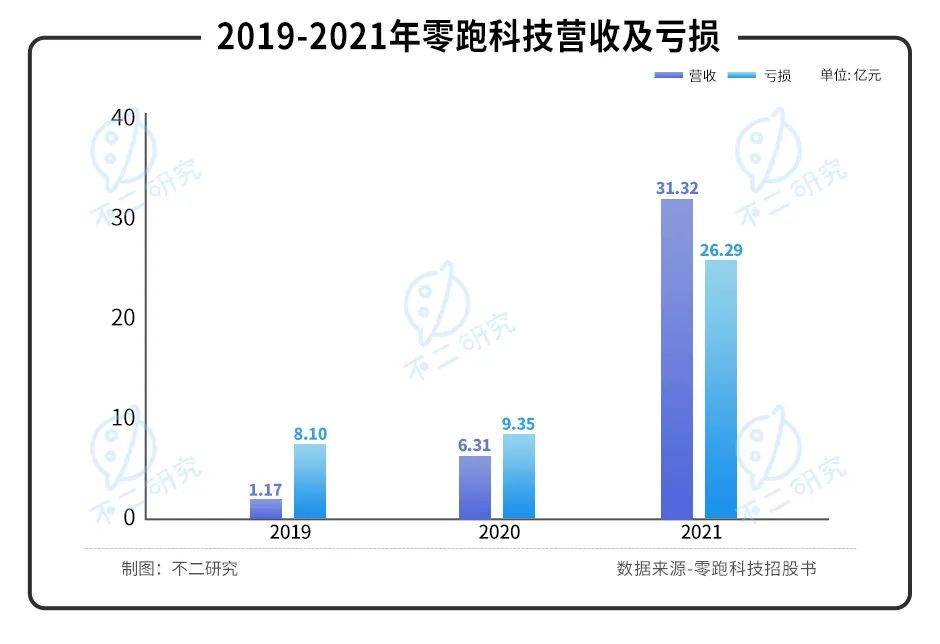 点击进入看图评论 点击进入看图评论