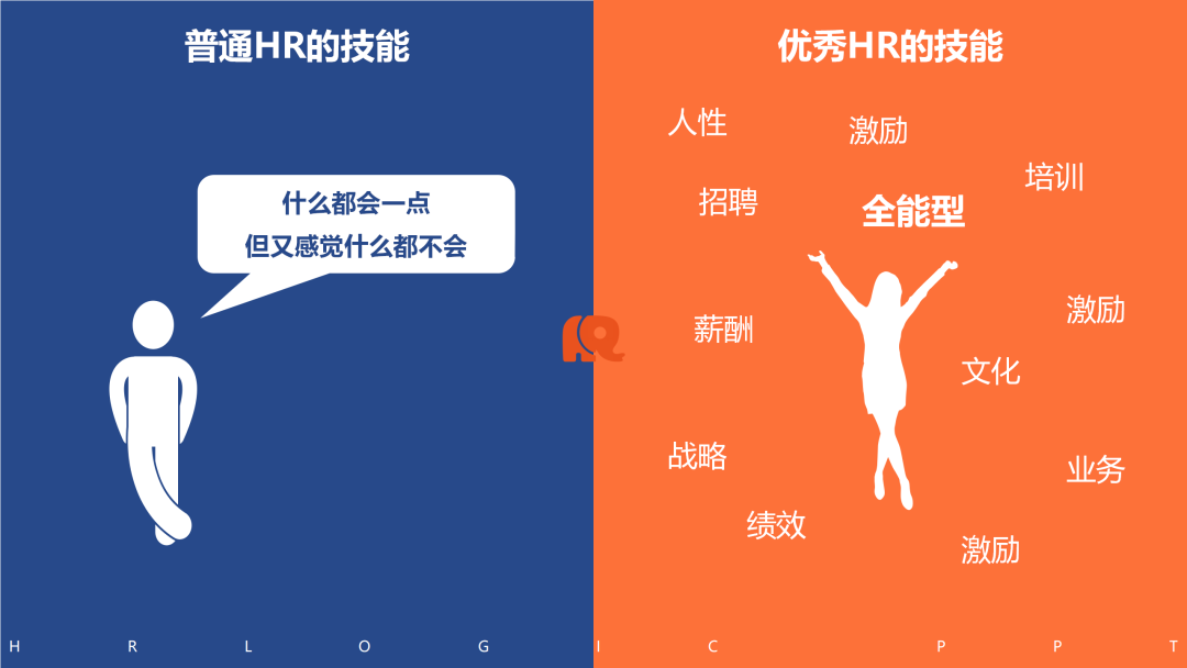 看图识人：从思维方式、自我管理与部门协作三方面，高效识别普通HR和优秀HR