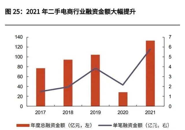 转转黄炜:拯救世界前,请先“拯救”自己口碑