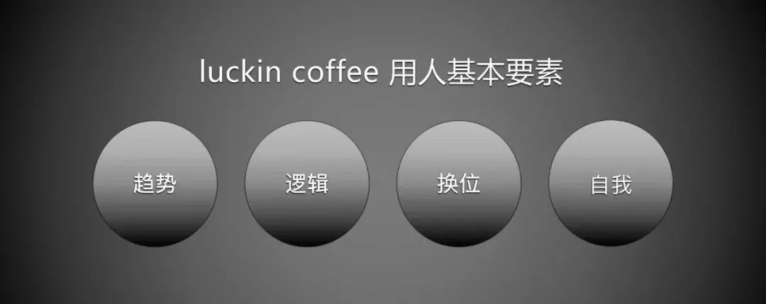 瑞幸的人力资源管理体系!