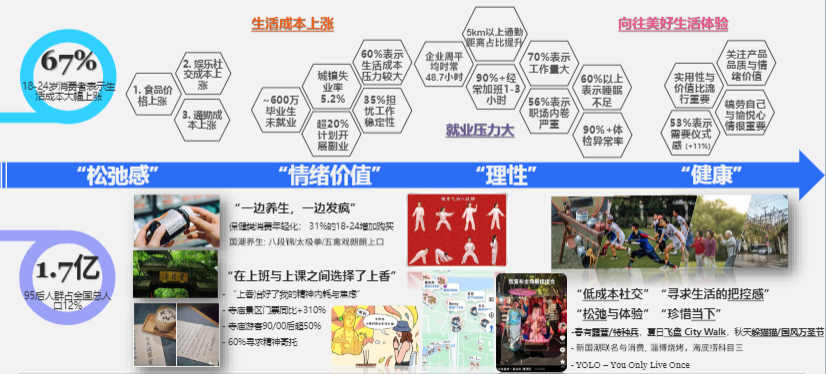 卷价格也卷员工，京东618&ldquo;热搜体质&rdquo;下的变革信号