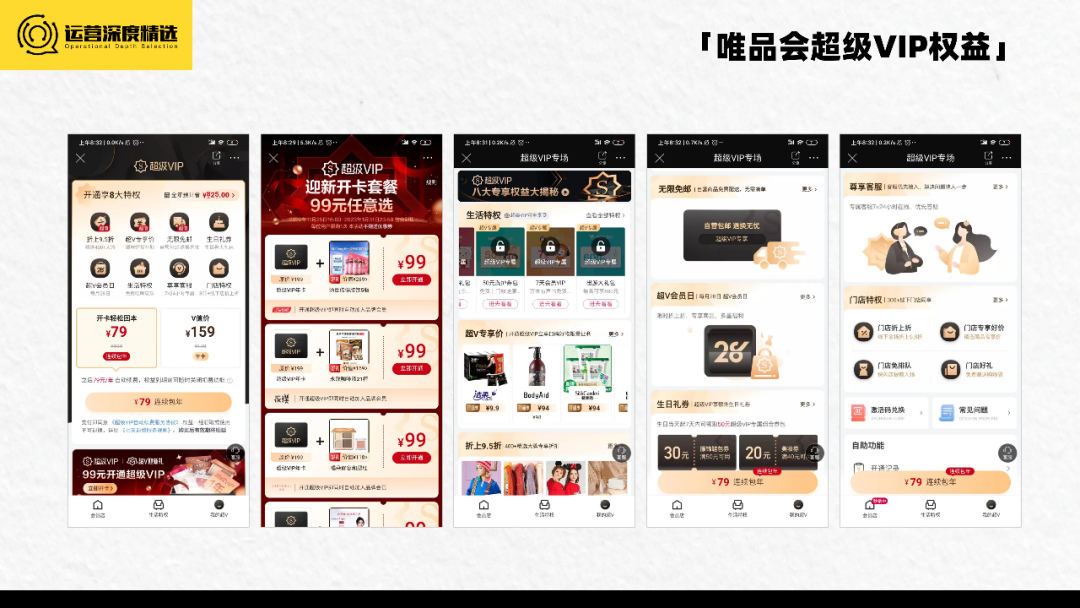 京东Plus会员破3000万,淘宝88VIP会员破2500万,电商付费会员有多香?丨专题研究