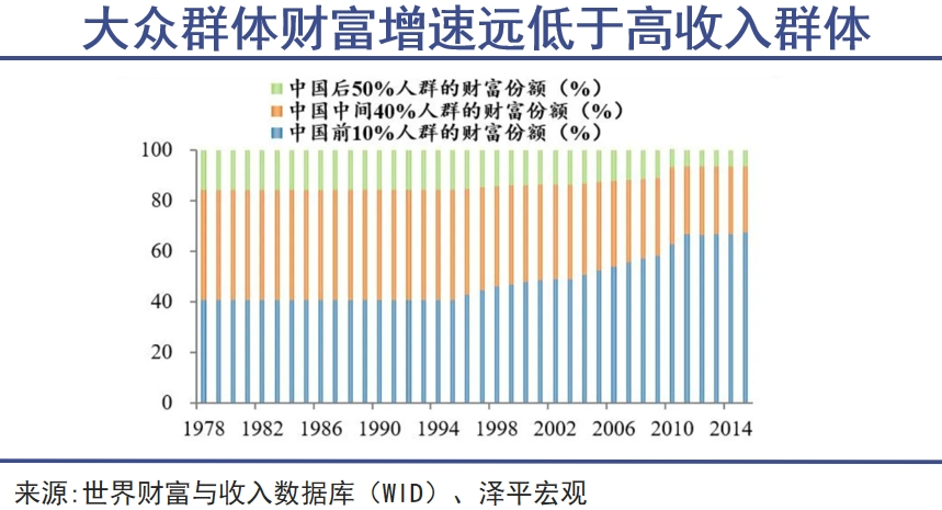 “提前养老”思潮渐起|巨潮