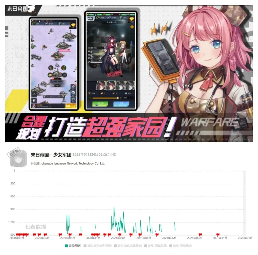 从估值10亿到负债两千万,龙渊网络怎么了?