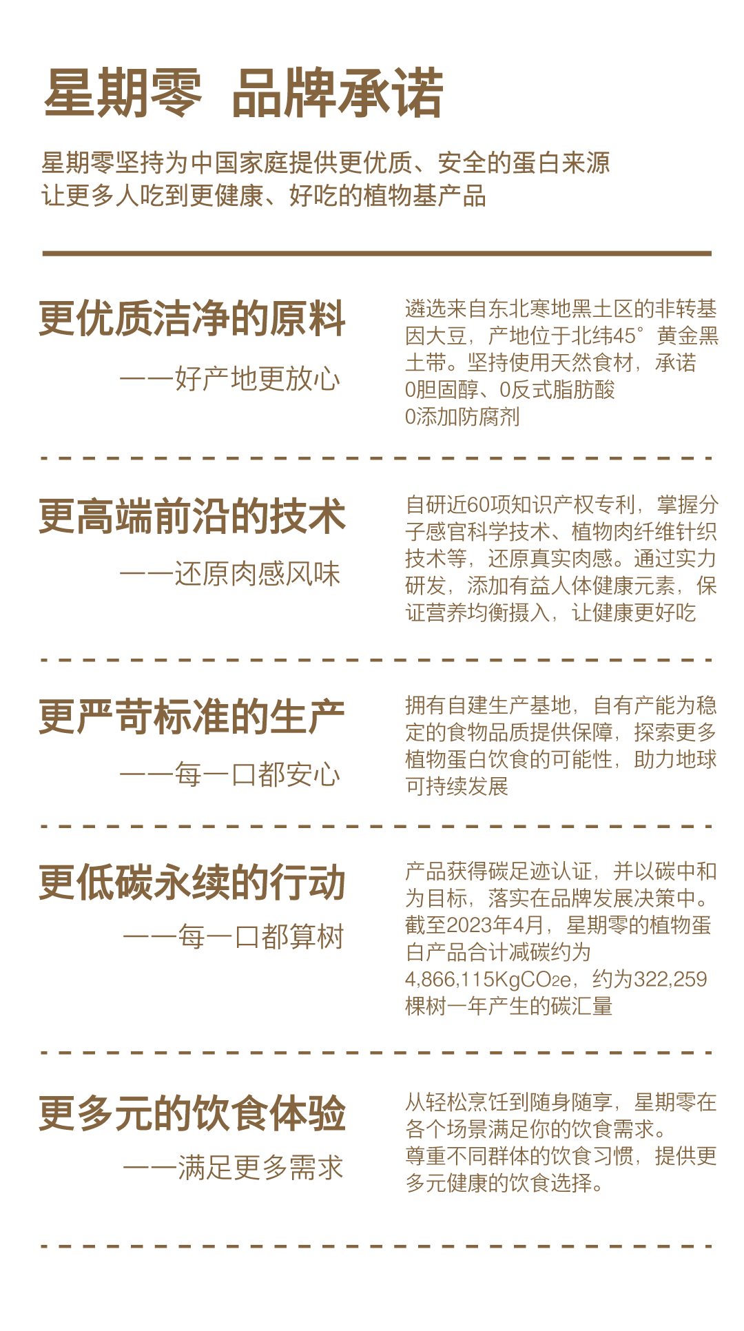 倡导可持续生活方式!看地球日星期零如何玩出「好食力」