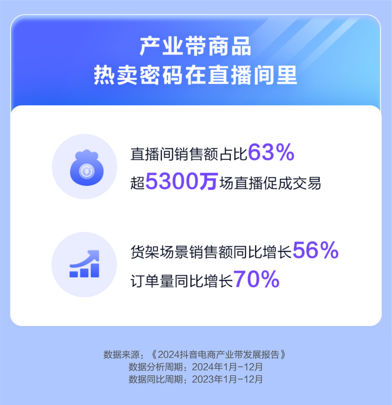 好内容好商品好服务,离不开商家同心
