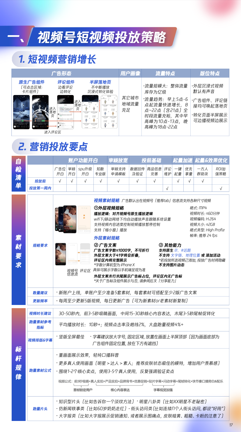 2023年,国货美妆的制胜法宝在这里!