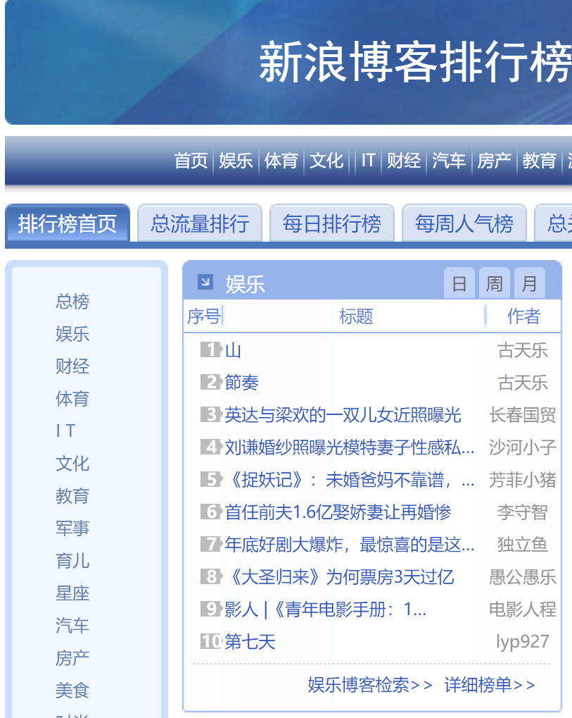 互联网时代,被迭代的不只是天涯