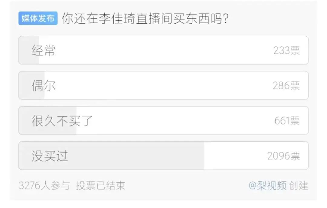 &ldquo;小杨哥们&rdquo;线下开店，达人带货不行了？