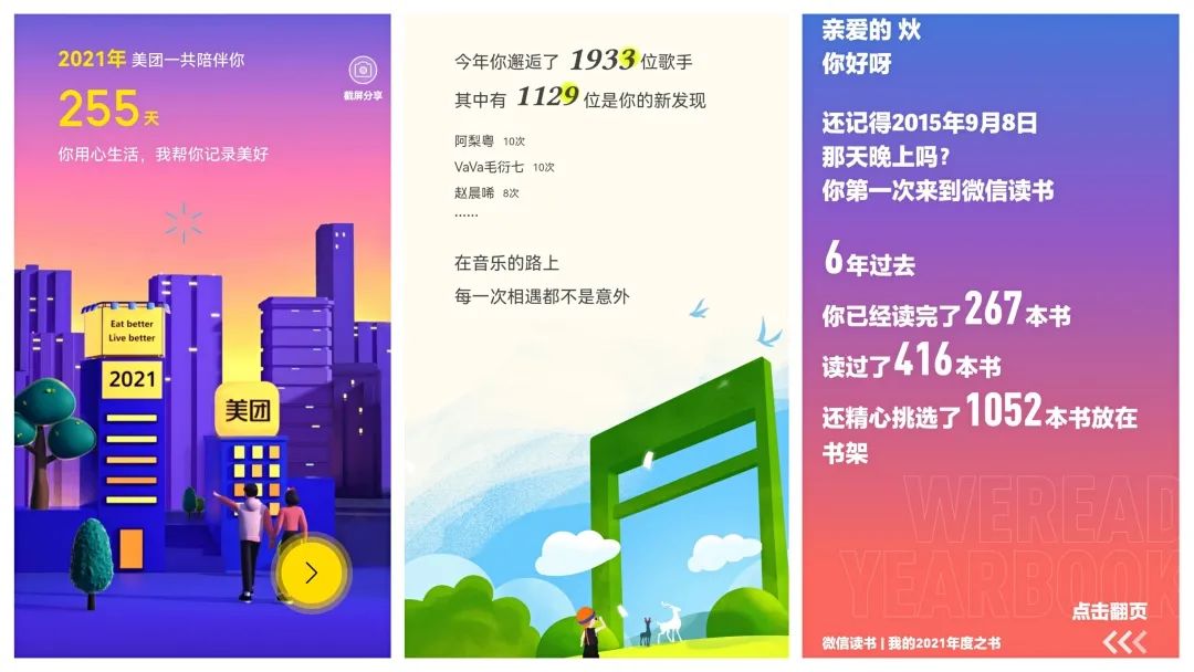 年度账单:背后的6条底层思考 年度账单:背后的6条底层思考