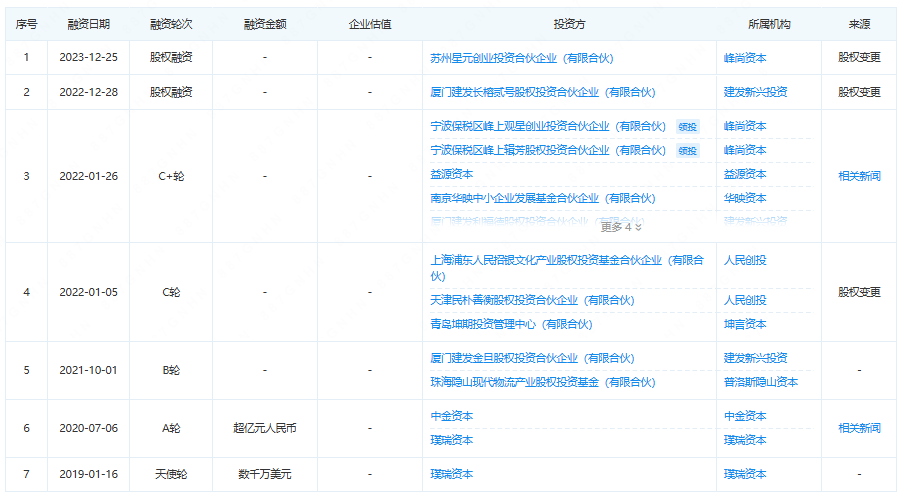 “黄天鹅”遇上“咯咯哒”,日本标准讲不通了?