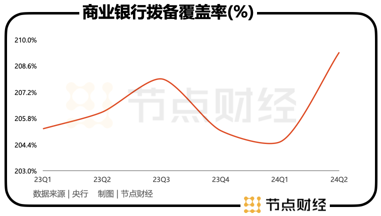 「韧性」之考:宁波银行的「应变」之道