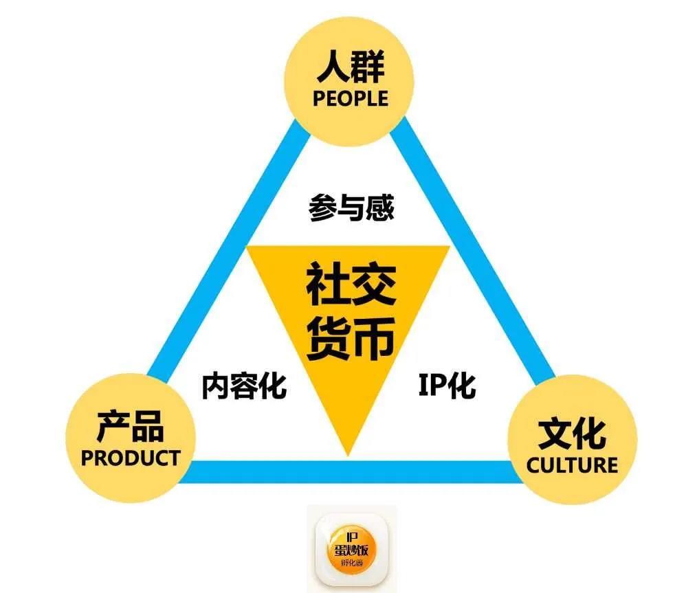 值得中国品牌学习的jELLYCAT