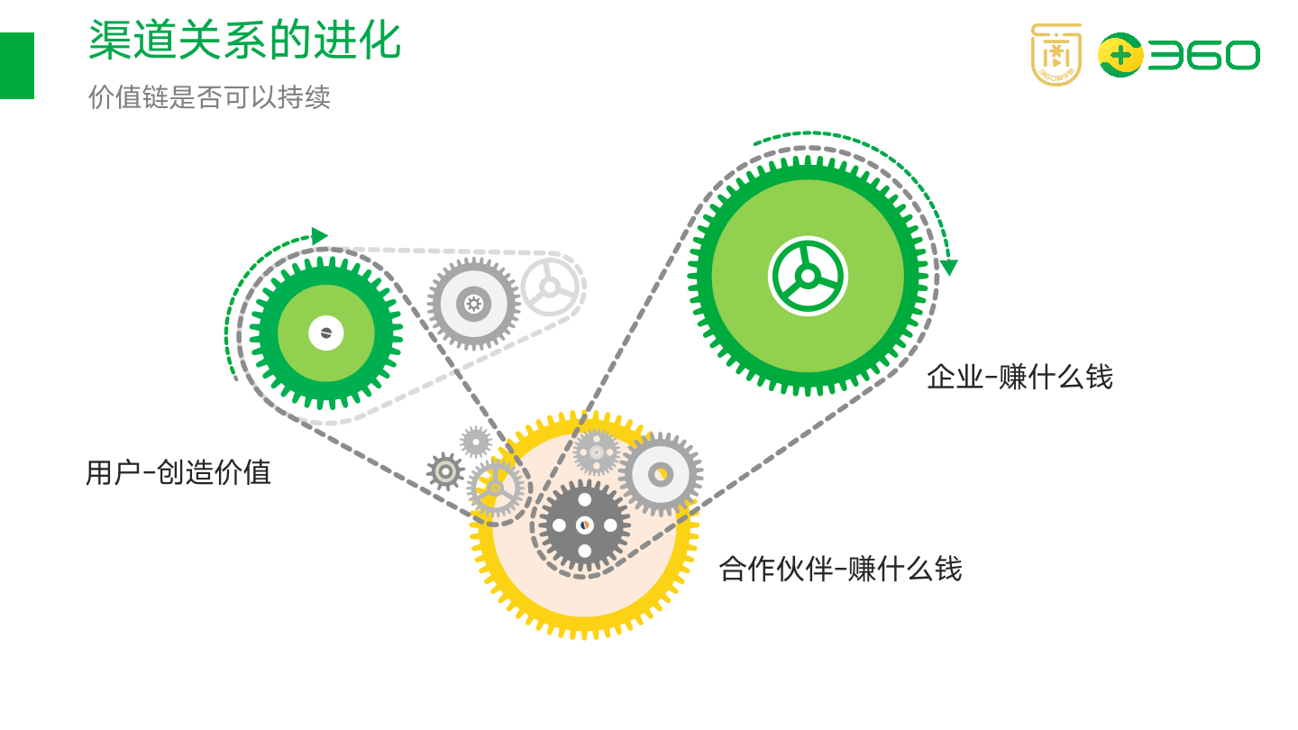 幻灯片48.png 幻灯片48.png