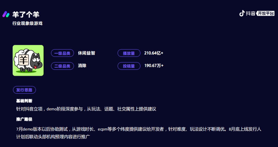 你不知道的2023抖音小游戏：活跃用户增速迅猛、商业化增速超10倍