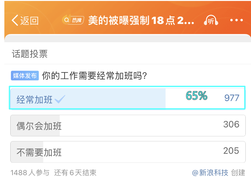 美的18:20大疆9点&ldquo;强制下班&rdquo;；周鸿祎&ldquo;还得加班但要自愿&rdquo;