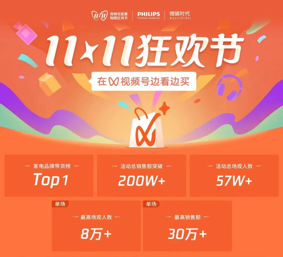 作品发布一天就收获仨10W+、格力董明珠视频号直播&hellip;近期视频号这些热点值得关注！