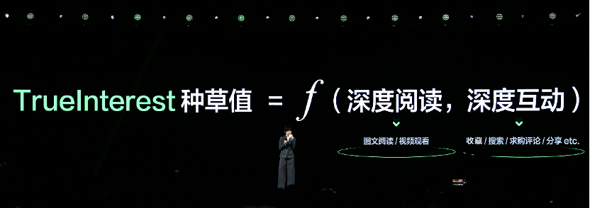 「种草营销」视角下,重读小红书