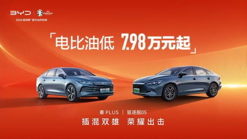比亚迪开年降价的秘密:上半年去库存,下半年推更智能车型