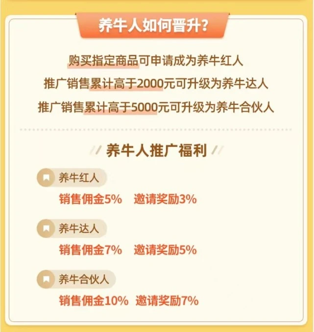 案例拆解|1600万会员认养6万头奶牛，它是如何做到的？