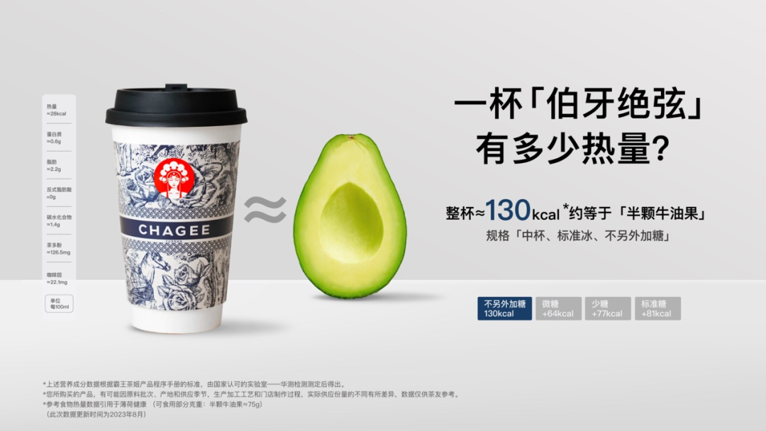 起猛了，看见霸王茶姬给奶茶做身份证了