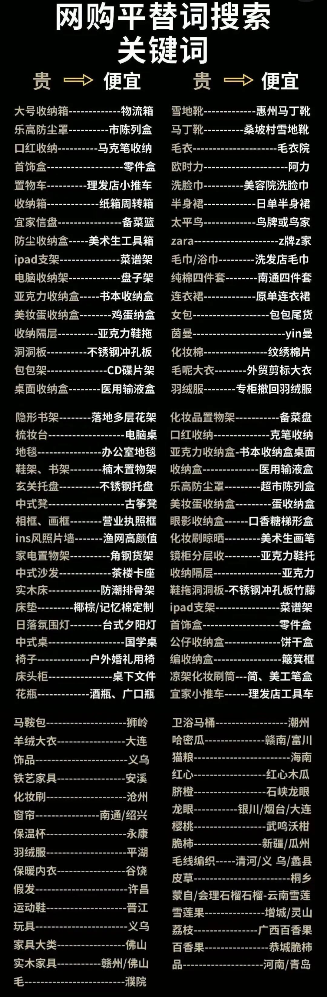 军大衣流行,给品牌带来了哪些启示?