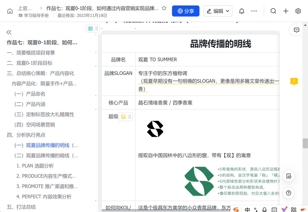 对话上官 | 在小红书做新香氛品牌,三个月引流转化百万GMV