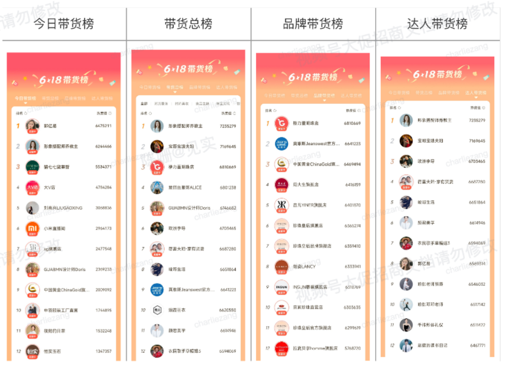 视频号双11激励政策来了