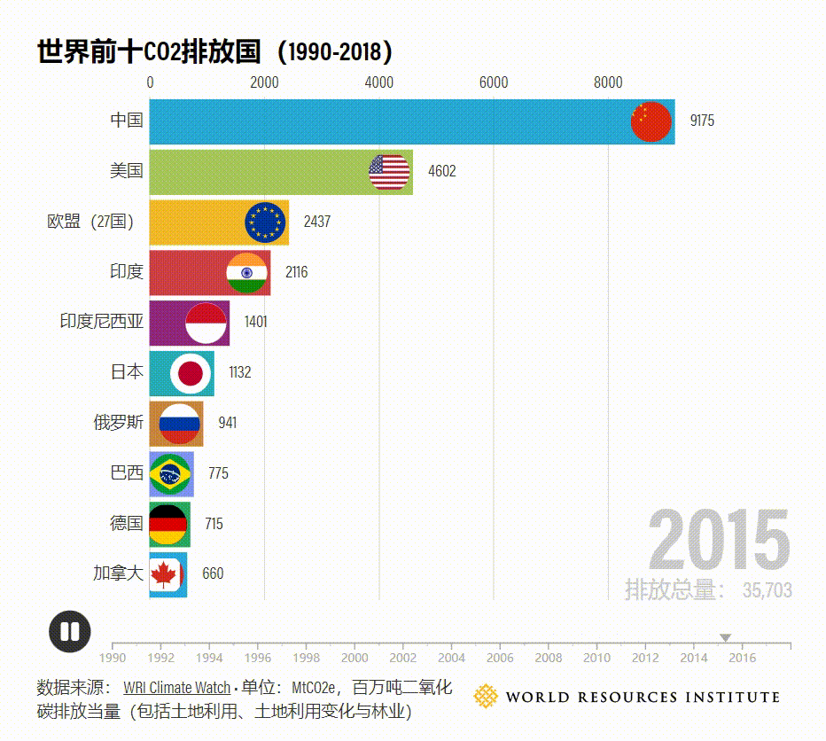 一语双关，今年双11闲鱼主打&ldquo;长草&rdquo;