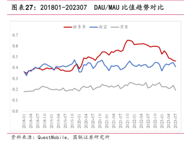 双11价格博弈之下,电商大战走向何方?