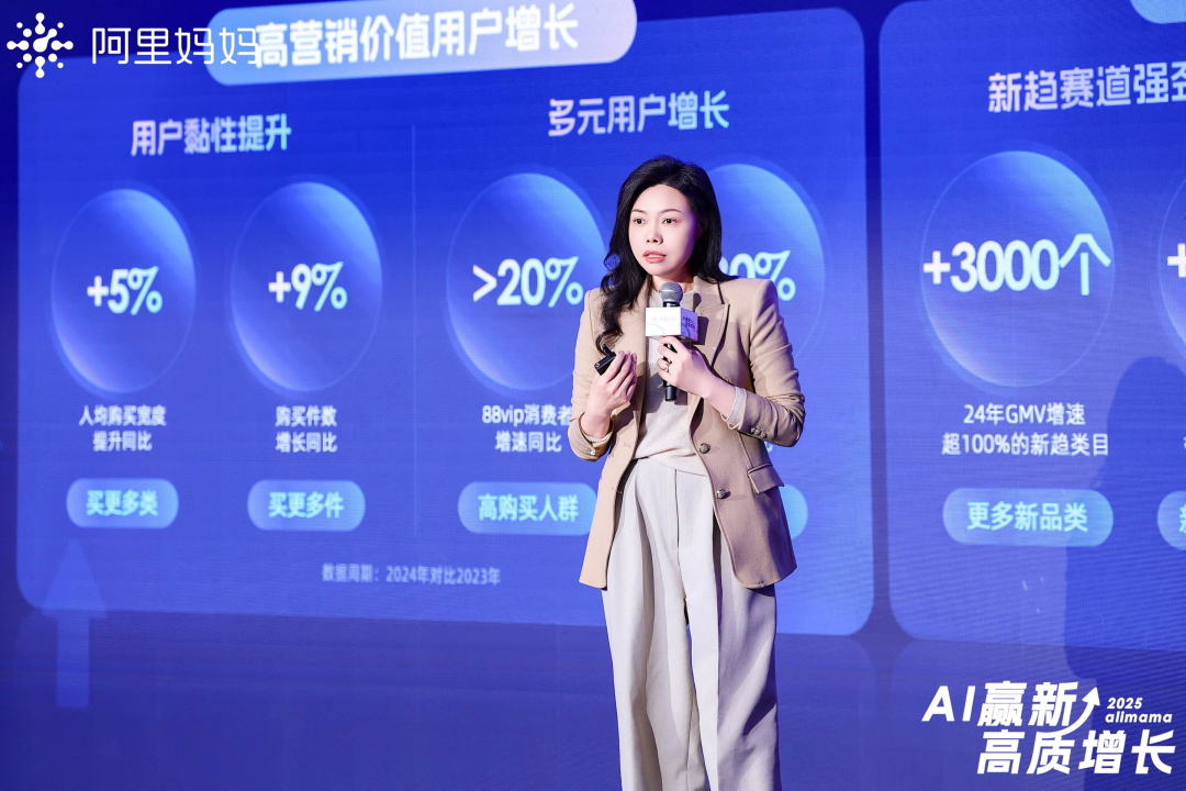 AI电商时代,品牌高质增长的新逻辑