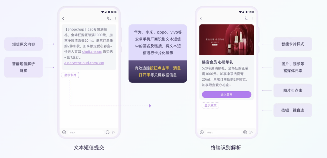 万字复盘|3年时间从0到1一款运营&数据平台的失败复盘