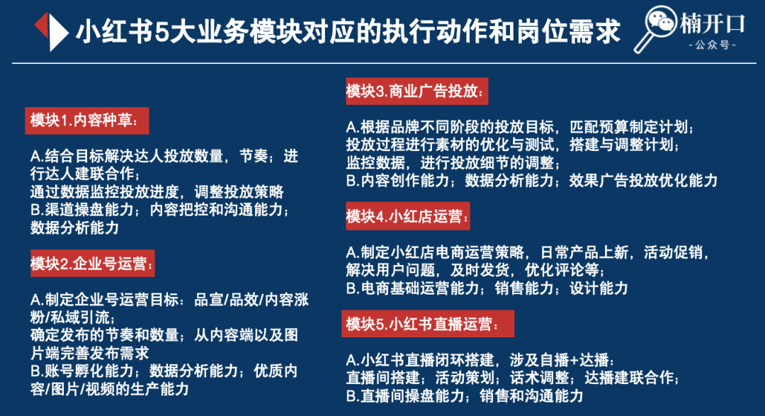 小红书绩效考核这么写,团队管理更高效!(附7张绩效流程图)