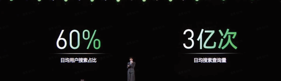 小红书will商业大会,都讲了什么?