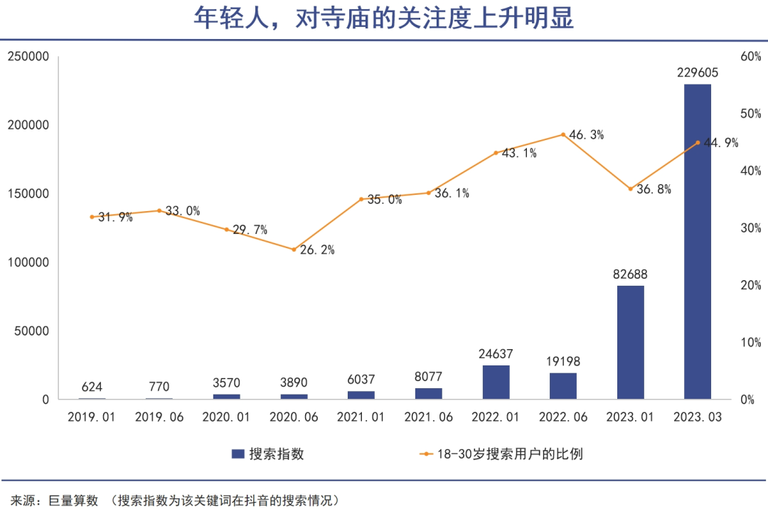 “提前养老”思潮渐起|巨潮