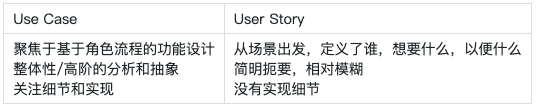 屏幕快照 2022-03-18 下午6.24.00.png