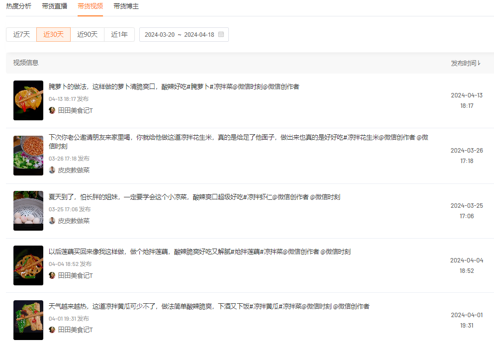 应季商品单日热销万件!近期视频号热卖商品有哪些?