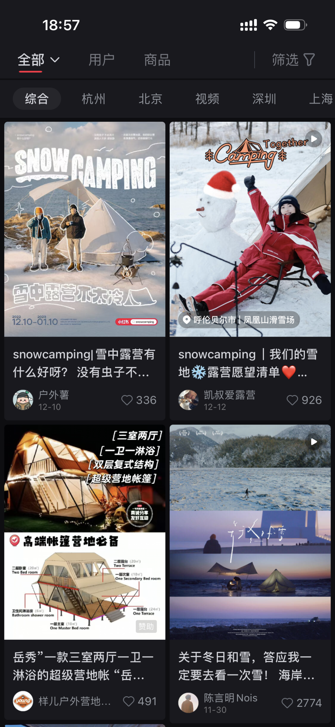 2023年,小红书上年轻人的生活方式