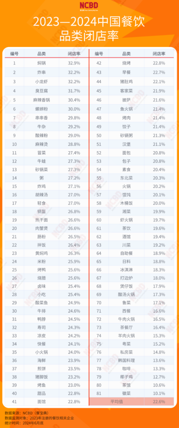 “李佳琦们”披荆斩棘,要抢线下生意?