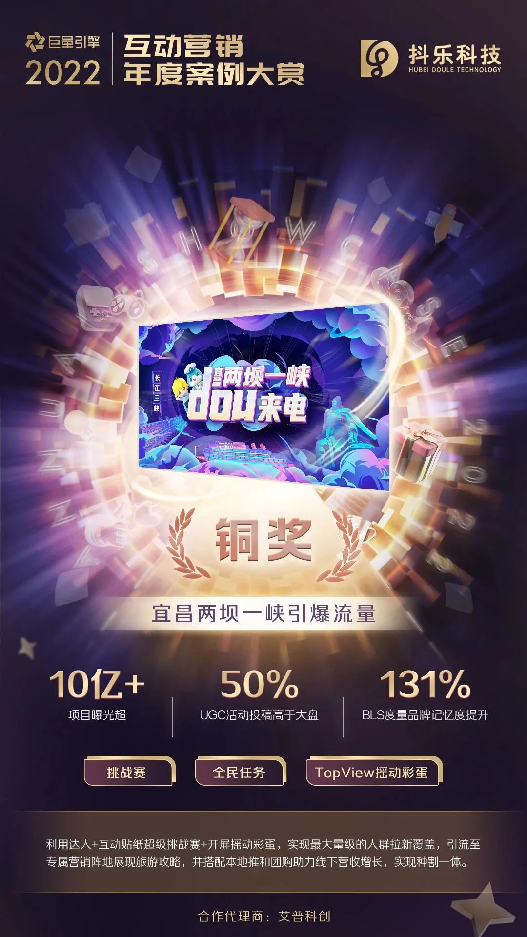 打破传统营销僵局,UGC互动营销或成品牌必争之地