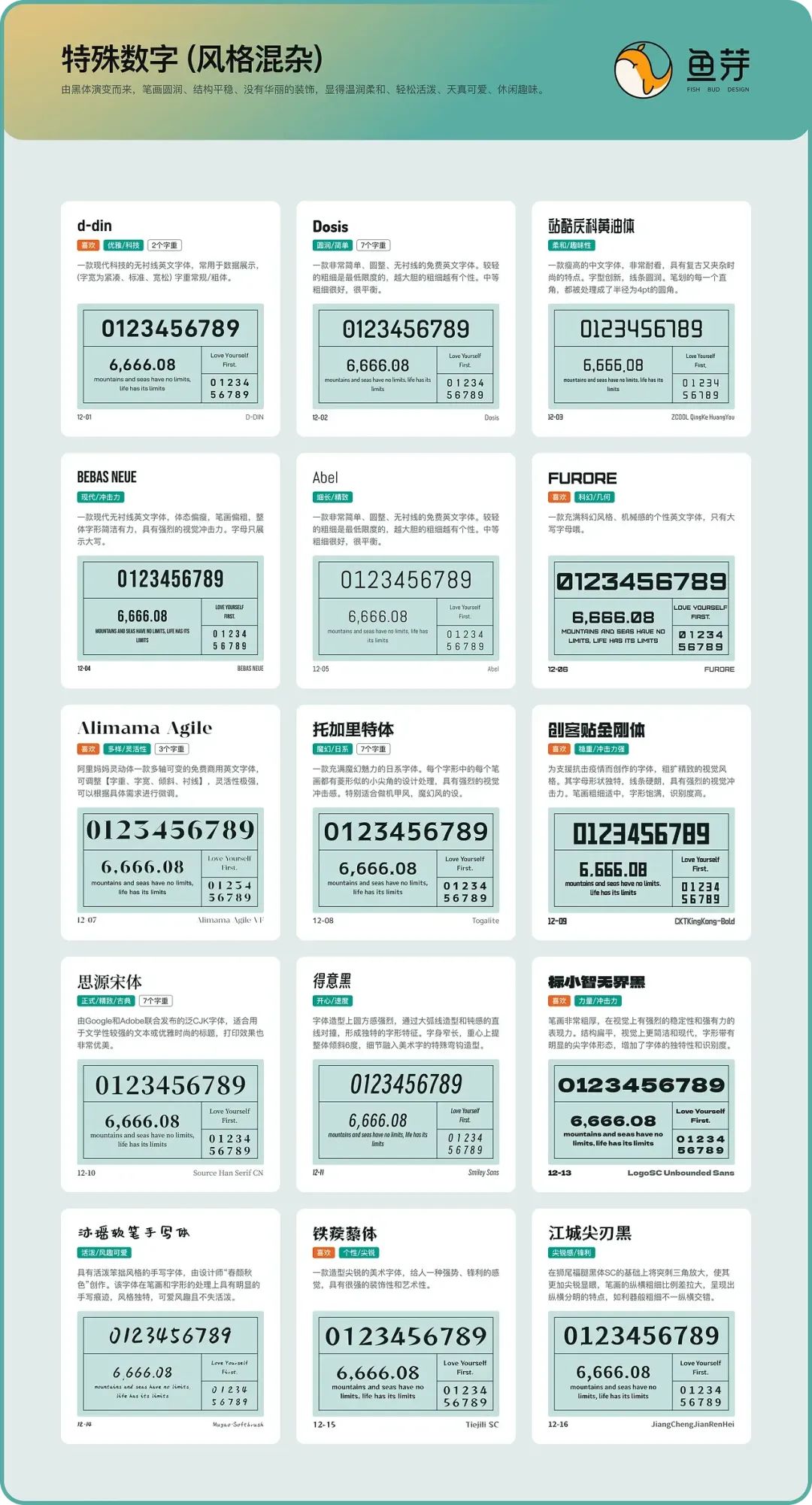 100+免费商用字体归纳分享!